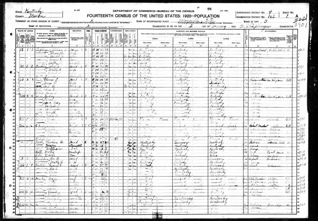census image