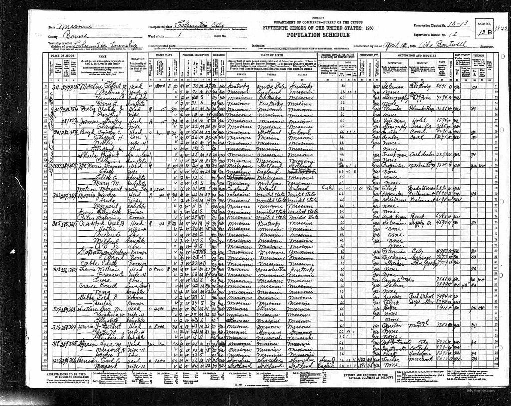 census image