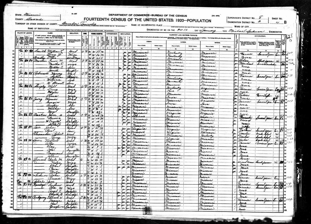 census image