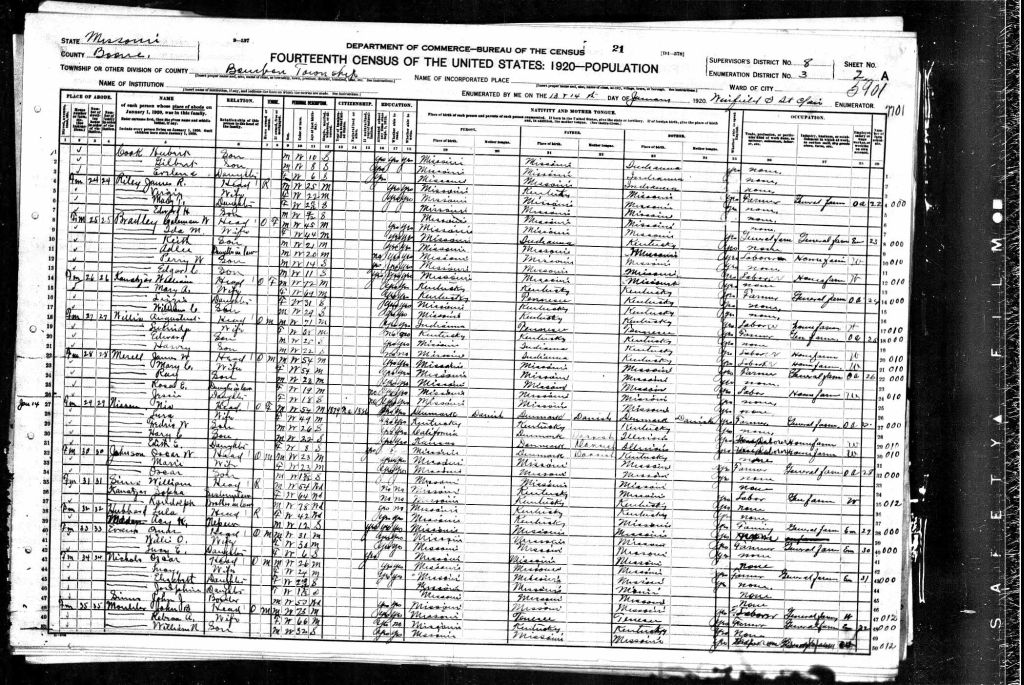 census image