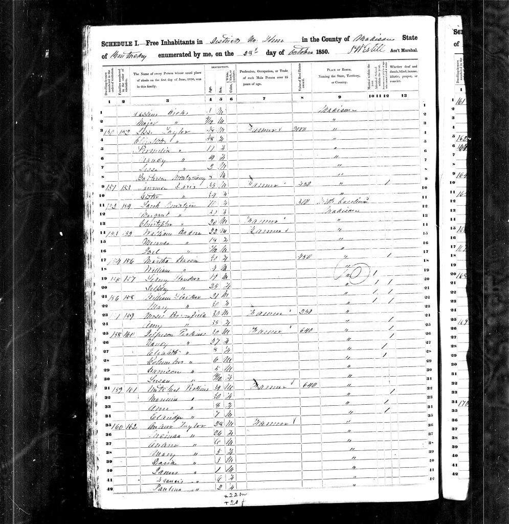 census image
