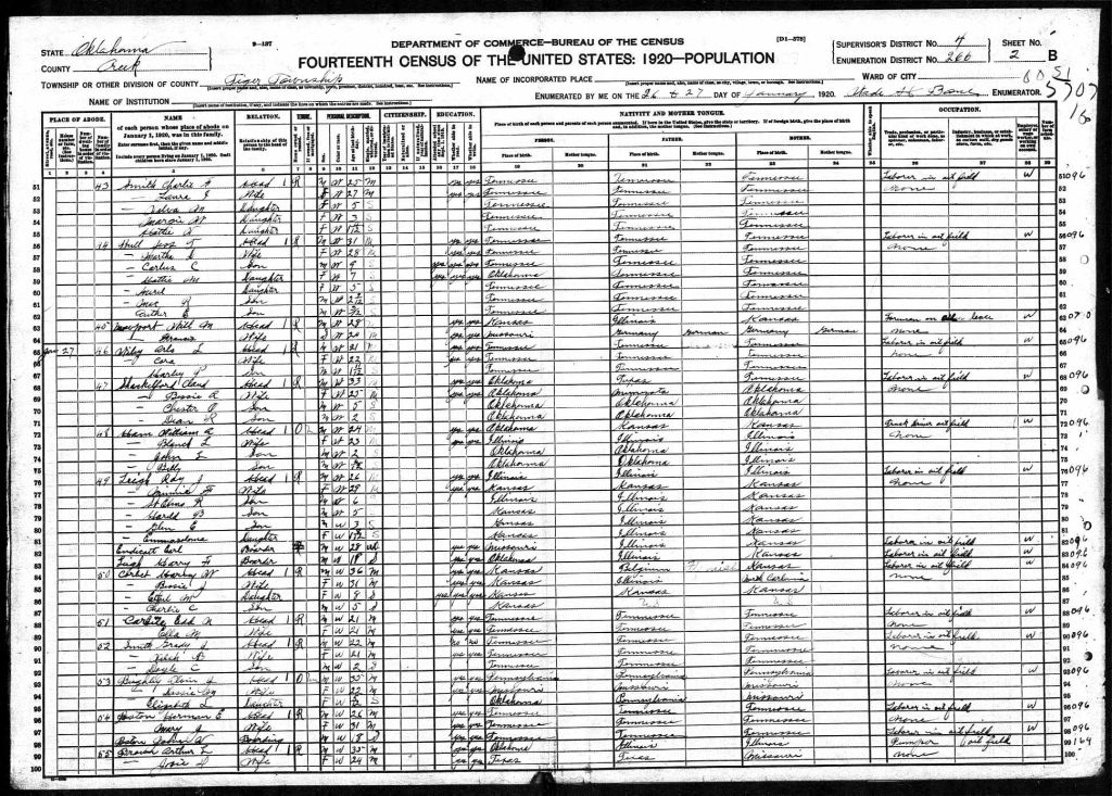 census image