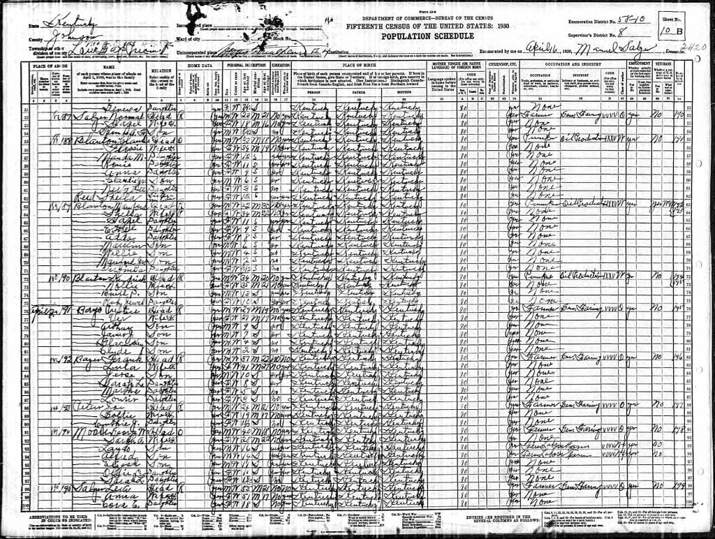 census image
