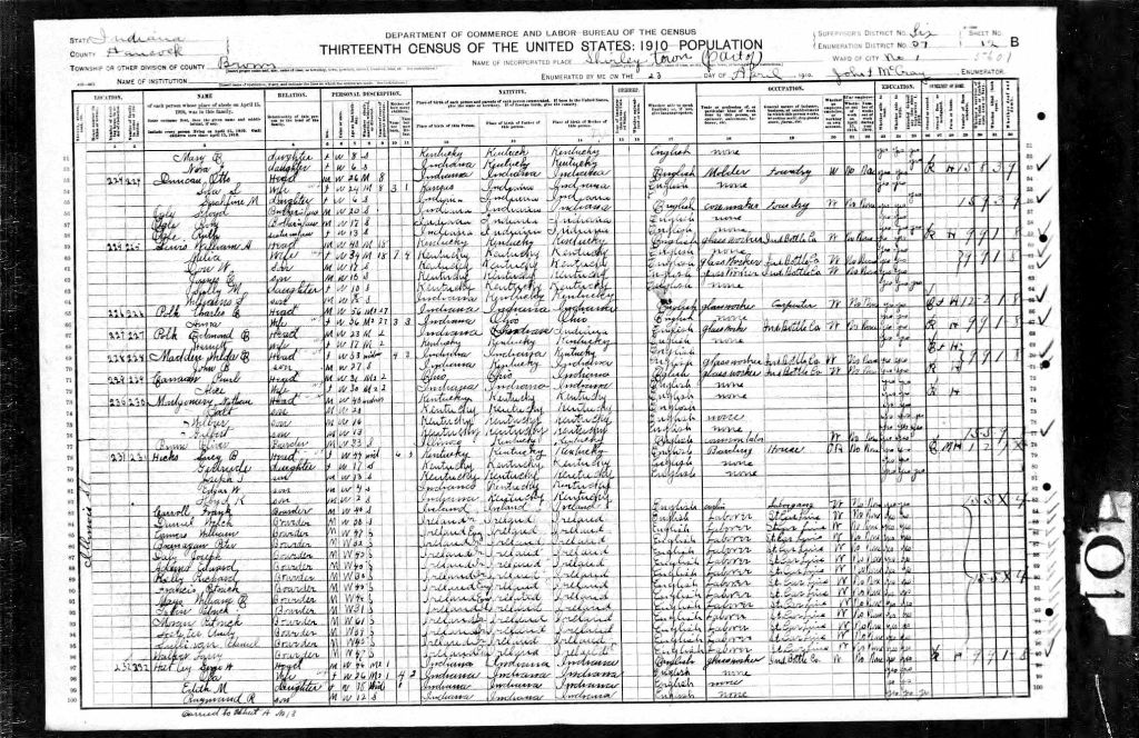 census image
