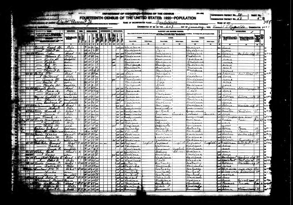 census image
