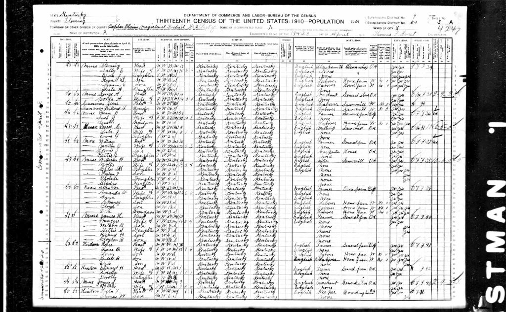 census image