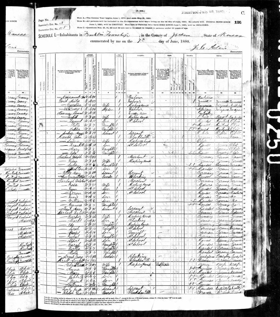 census image