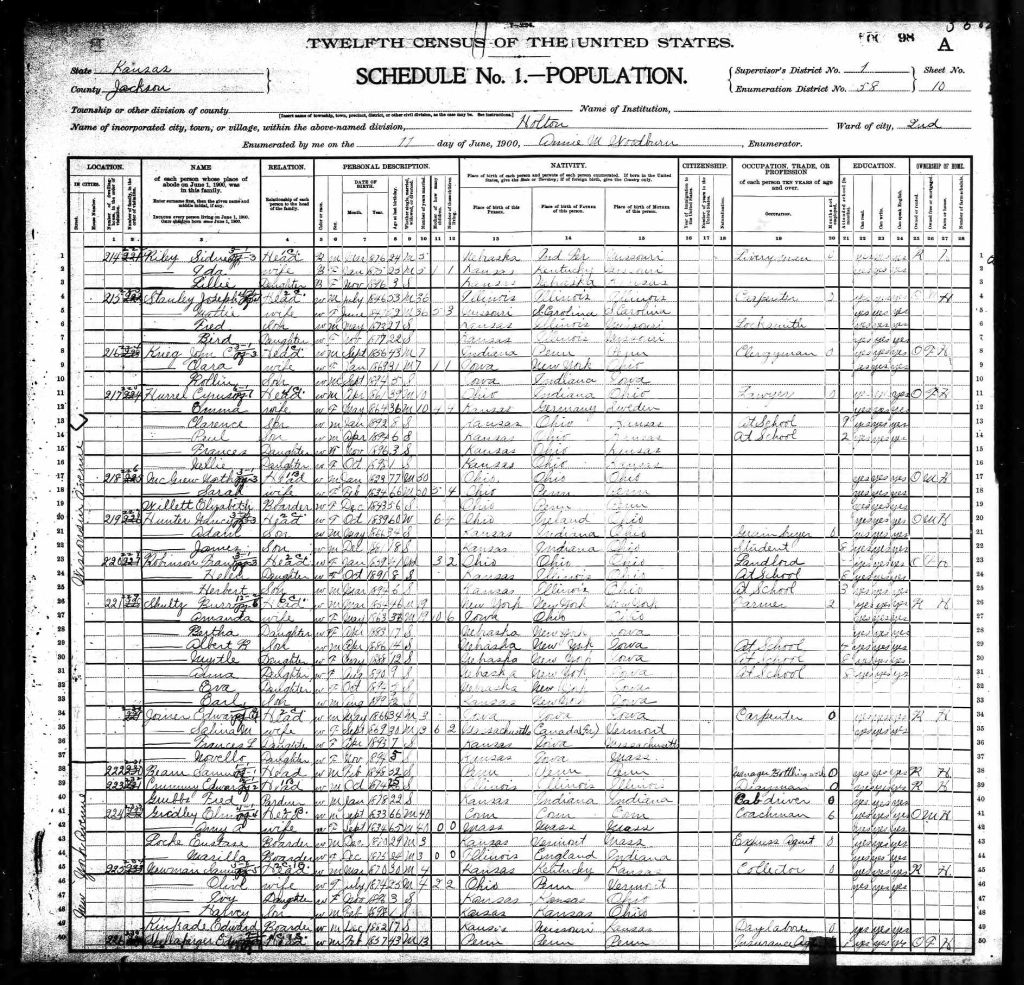 census image