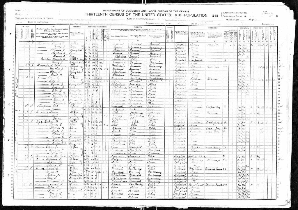 census image
