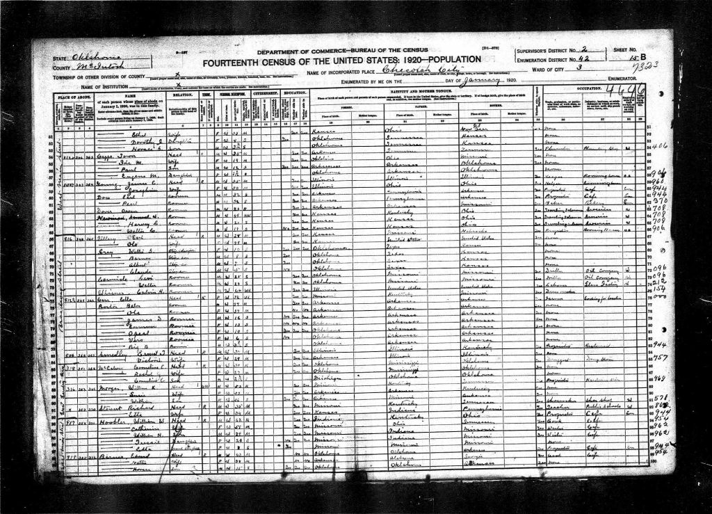census image