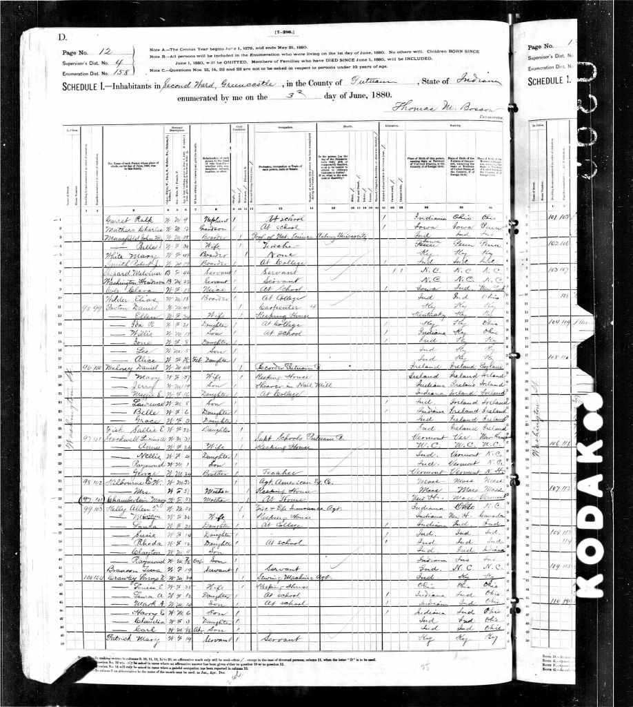 census image