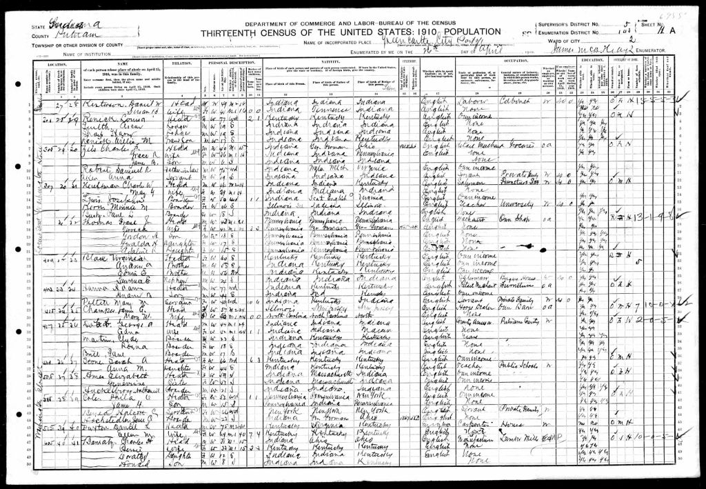 census image