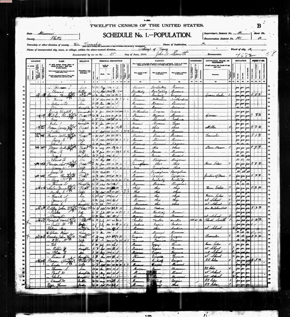 census image
