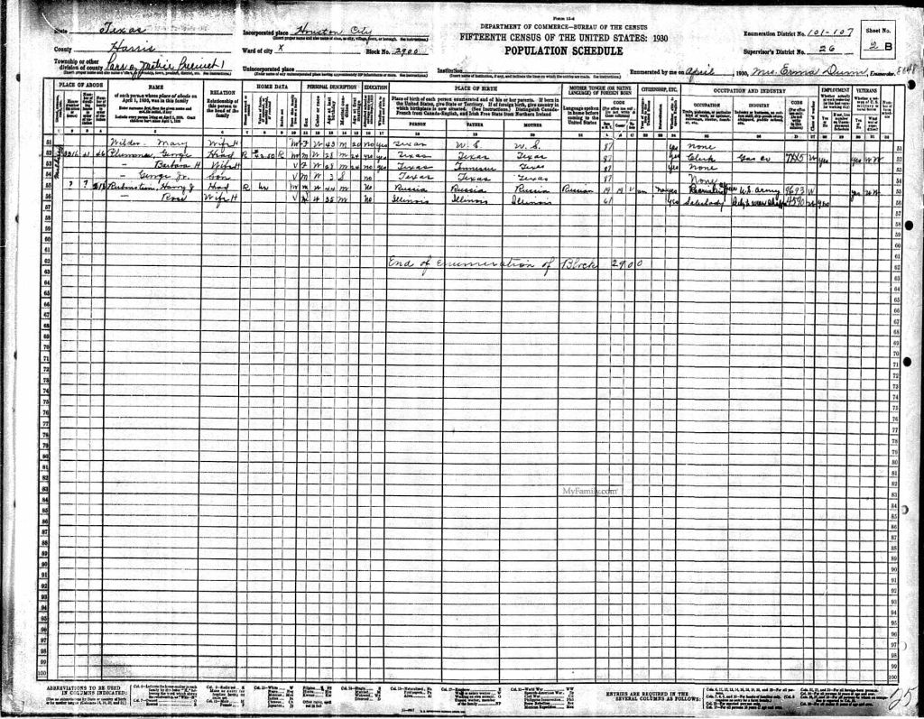 census image