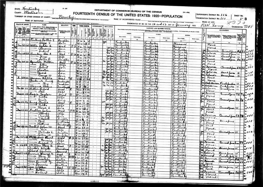 census image