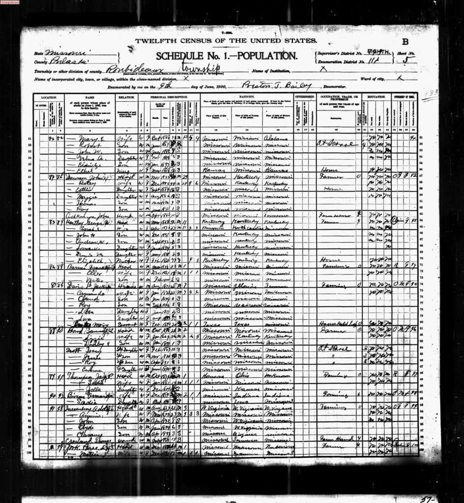 census image