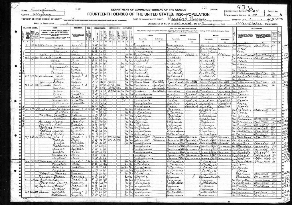 census image
