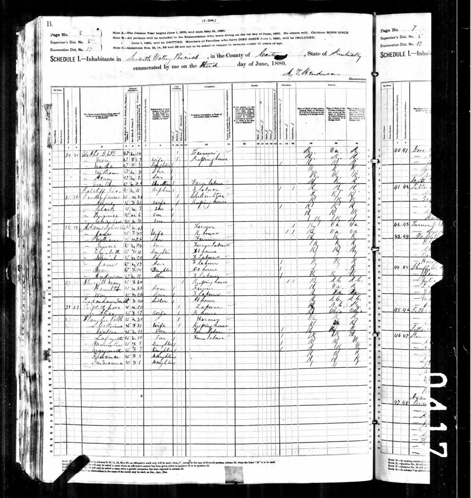 census image