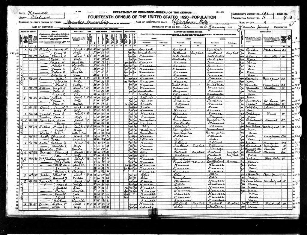 census image