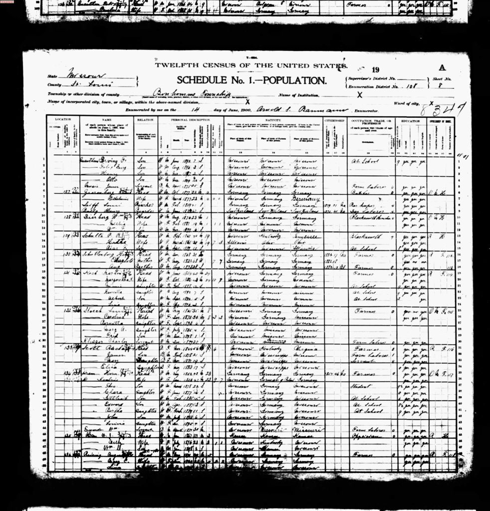 census image