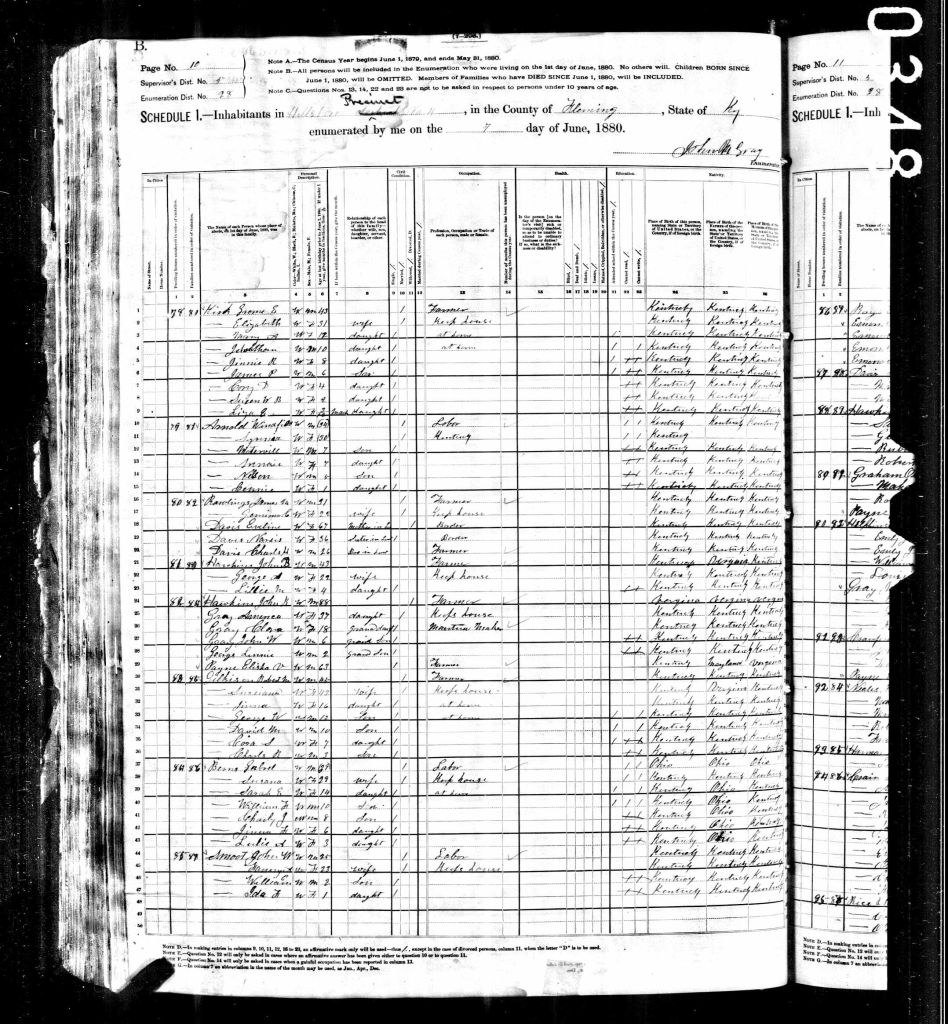 census image