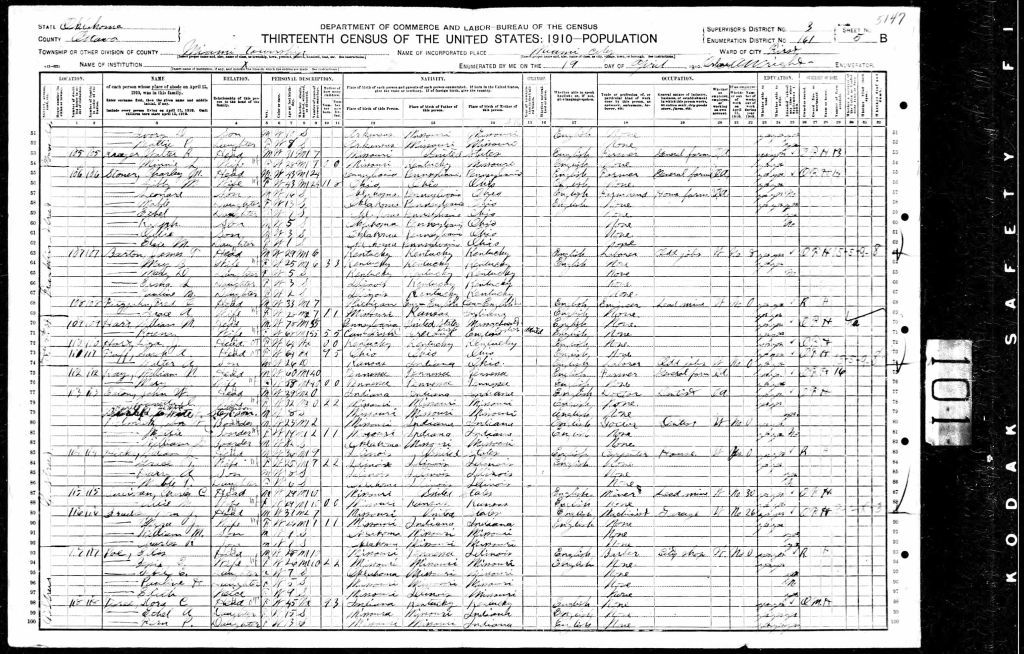 census image
