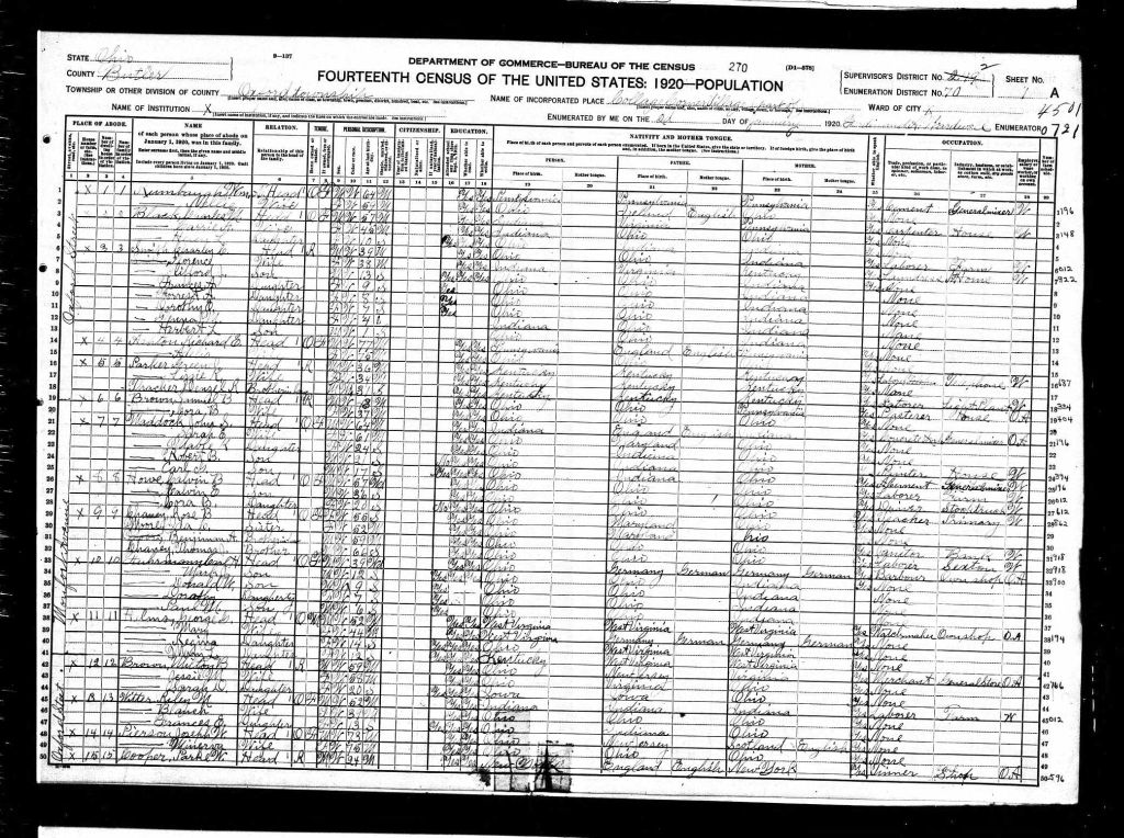 census image