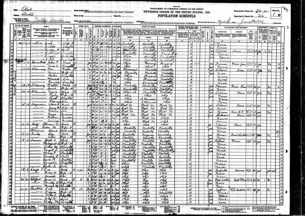 census image