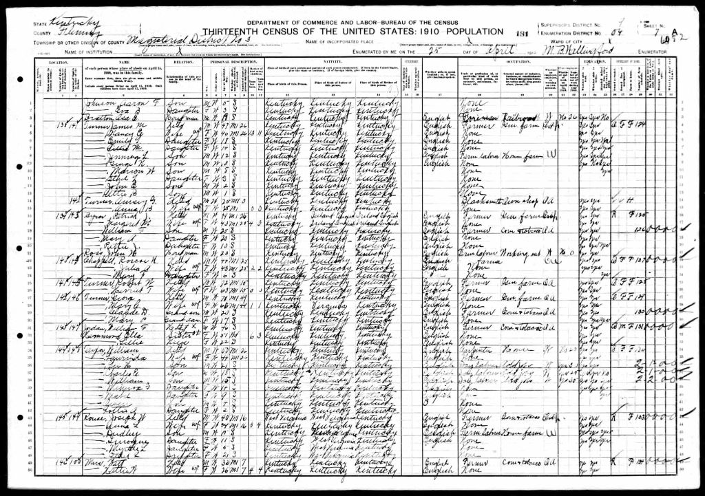 census image
