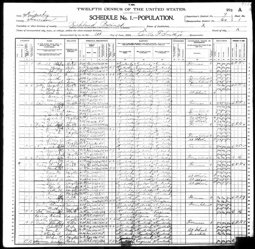 census image