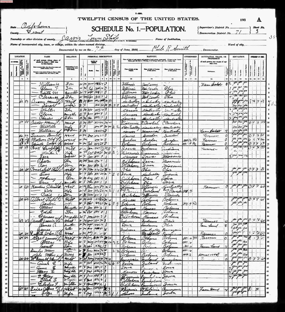 census image