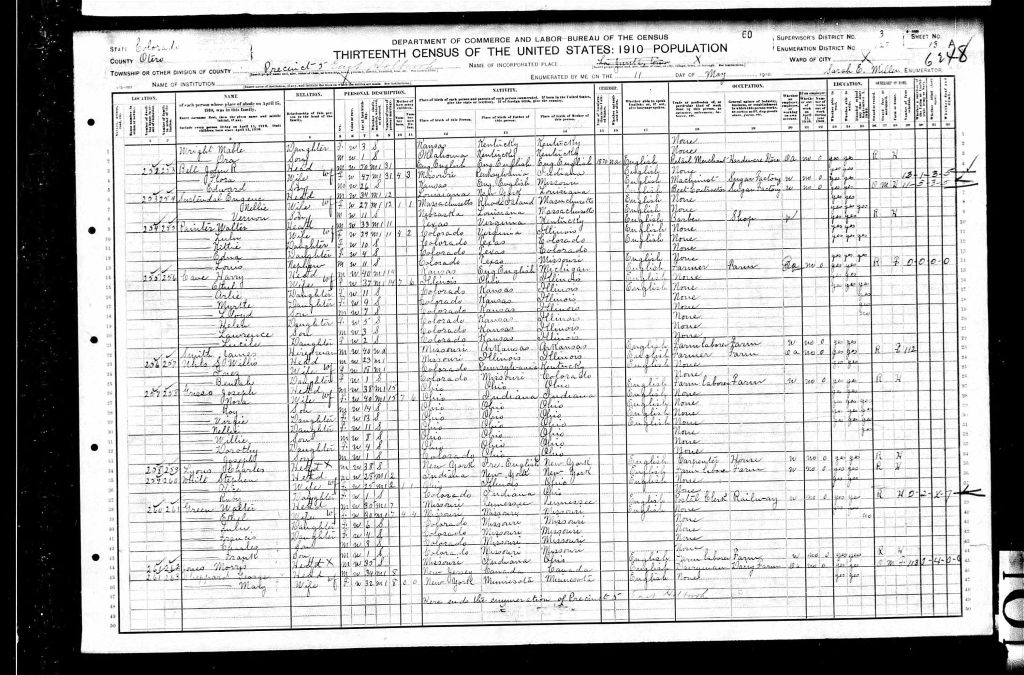 census image