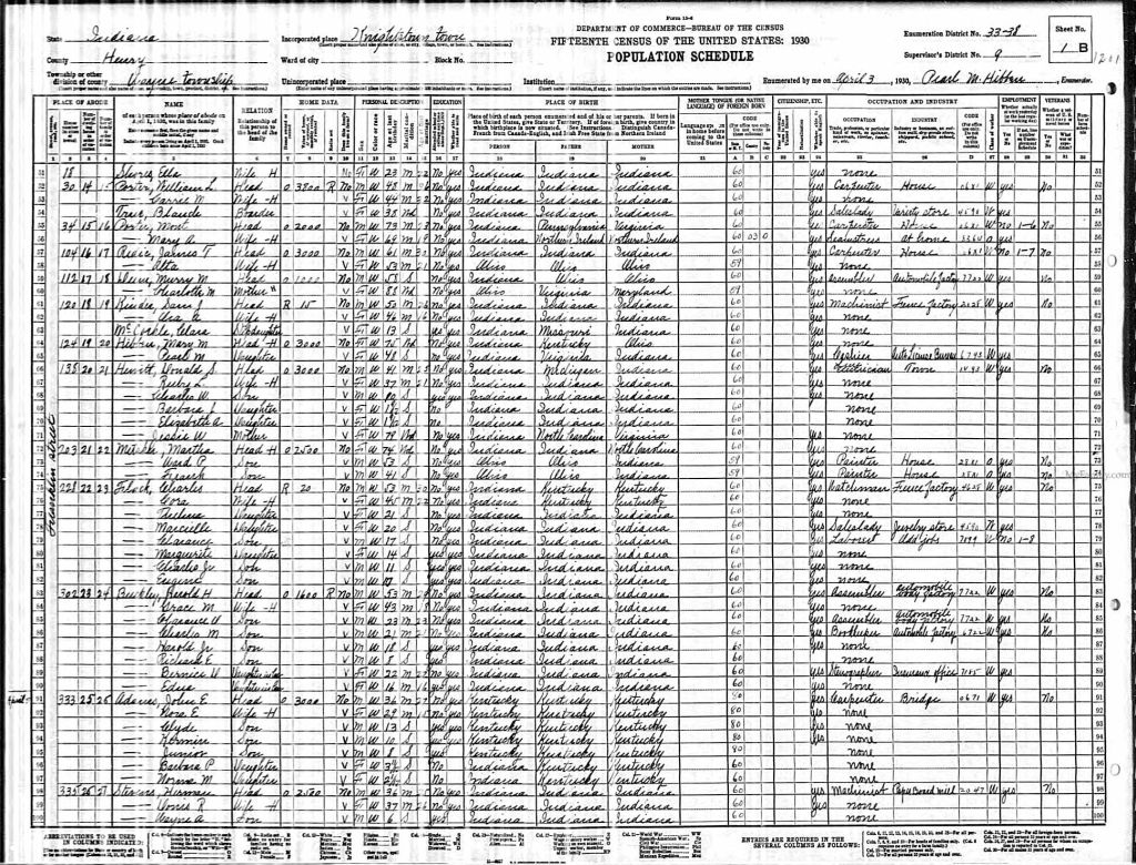census image