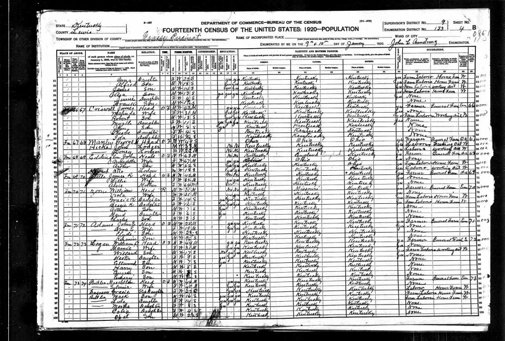census image