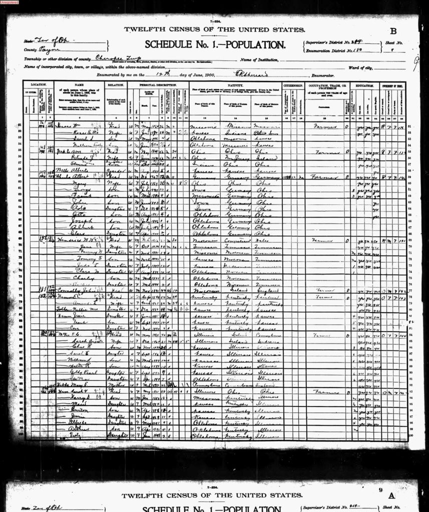 census image