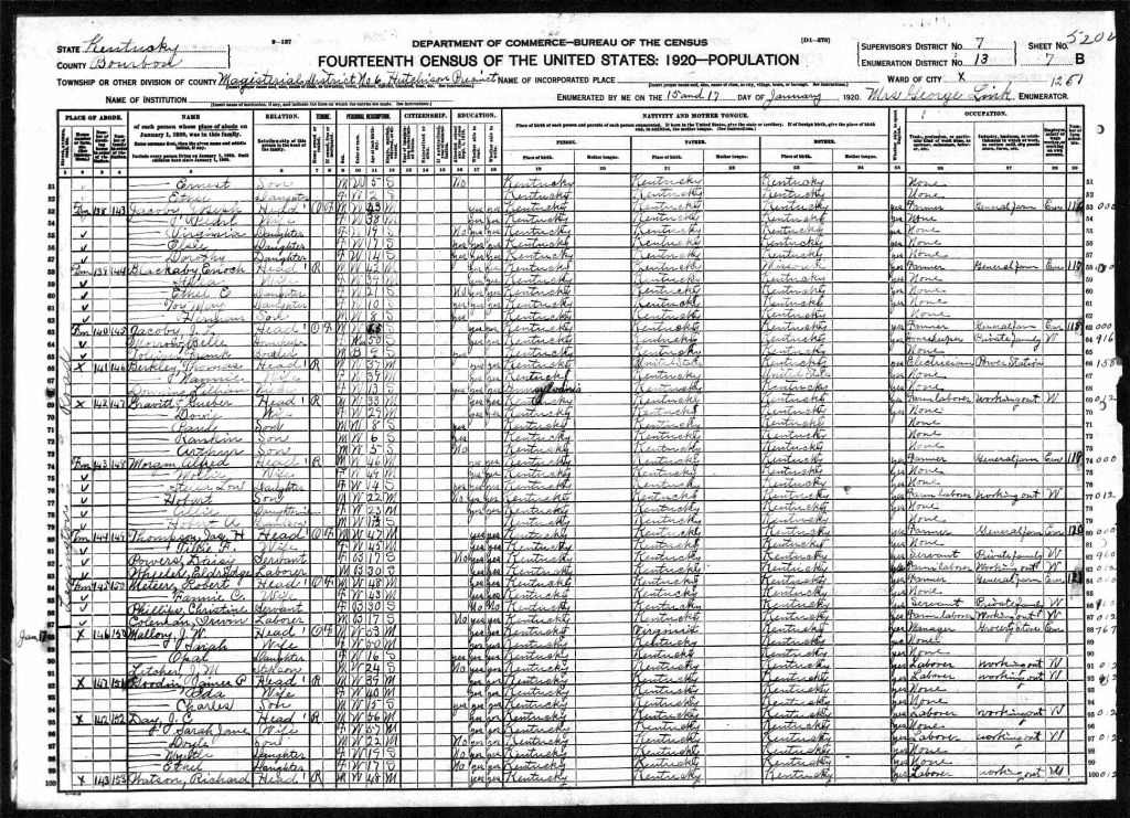 census image
