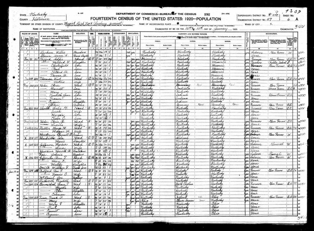 census image