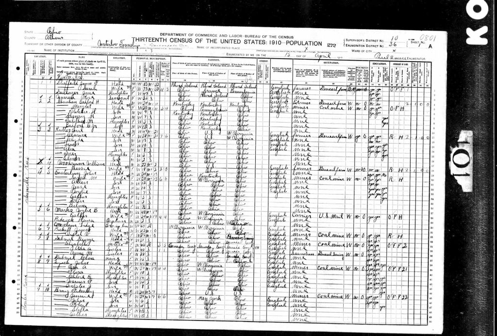 census image