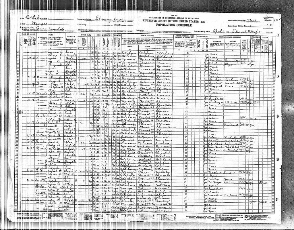 census image