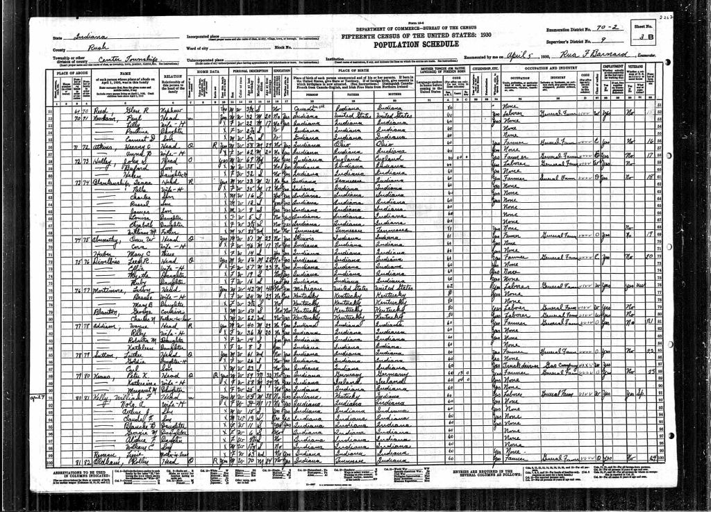 census image