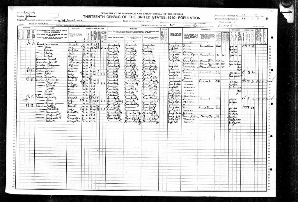 census image