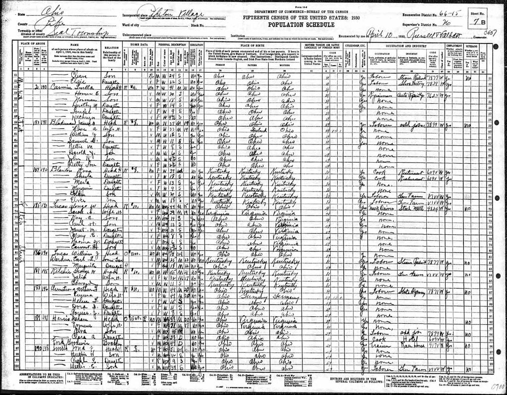 census image
