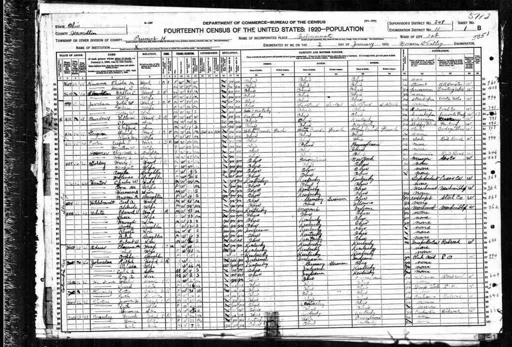 census image