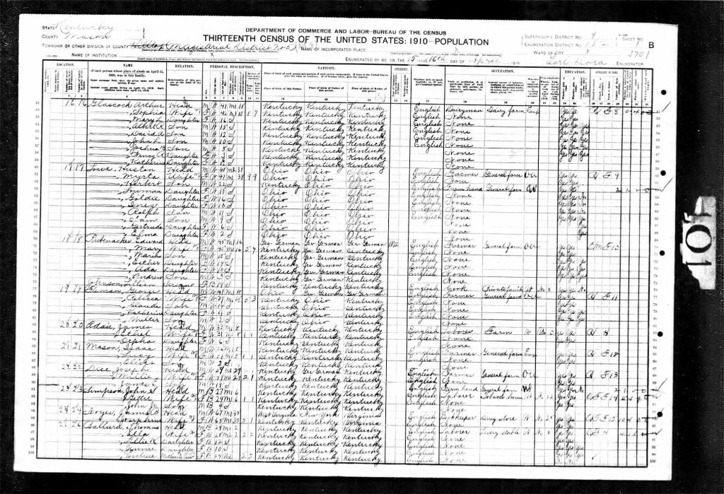 census image