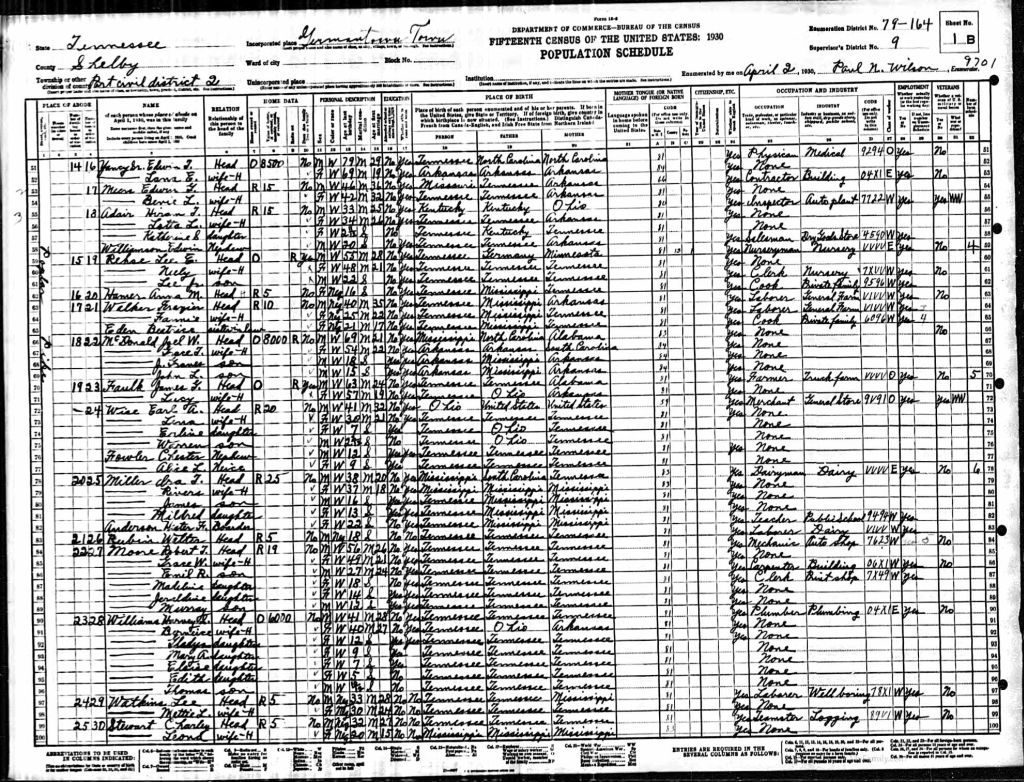census image