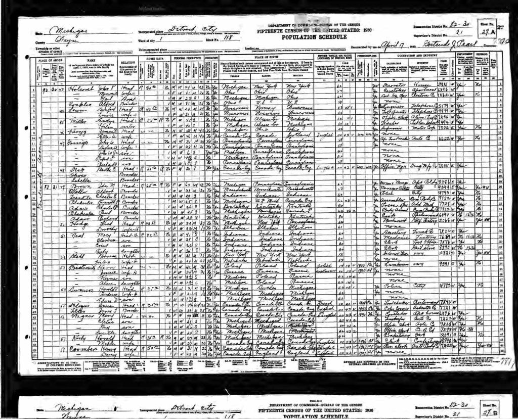 census image