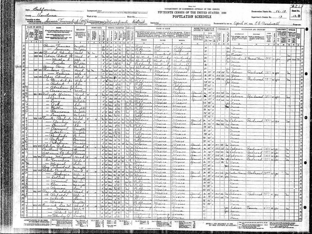 census image
