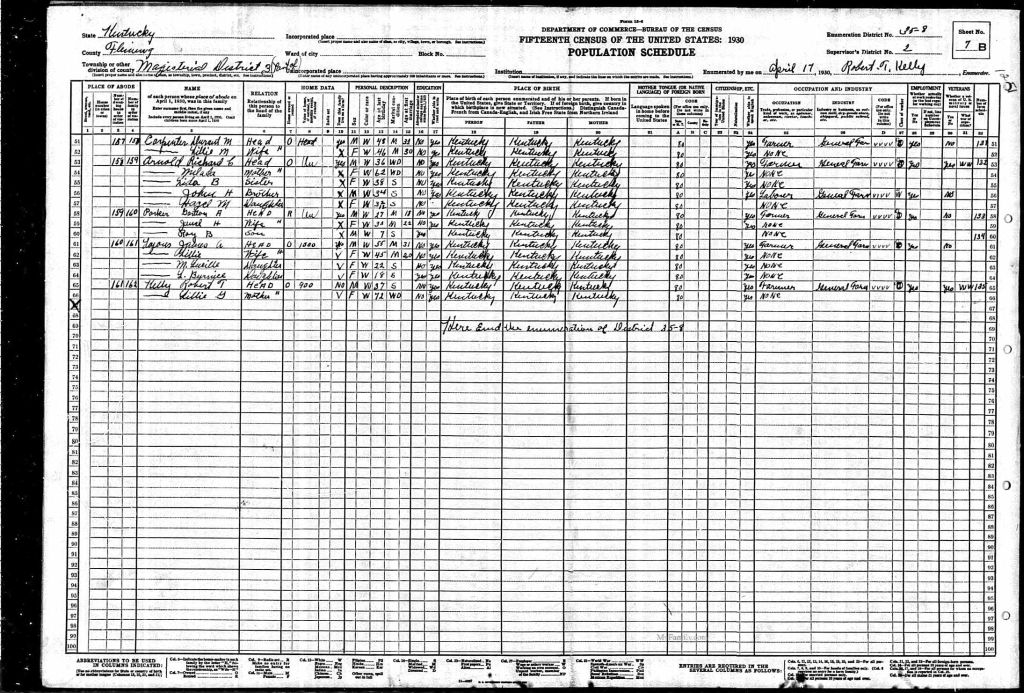 census image
