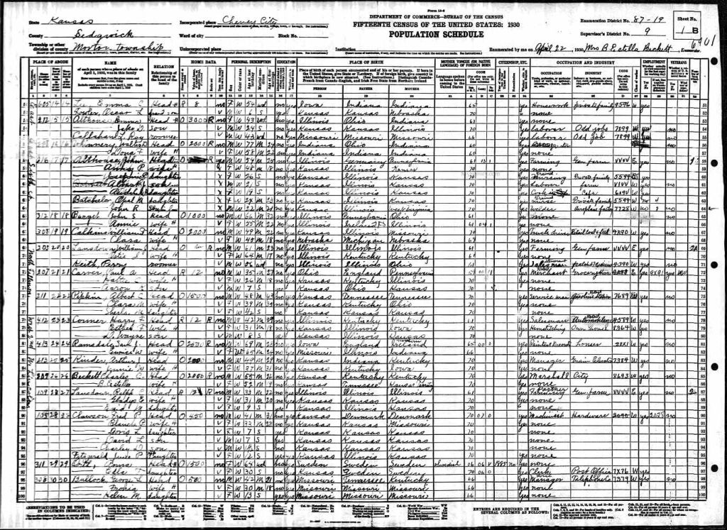 census image