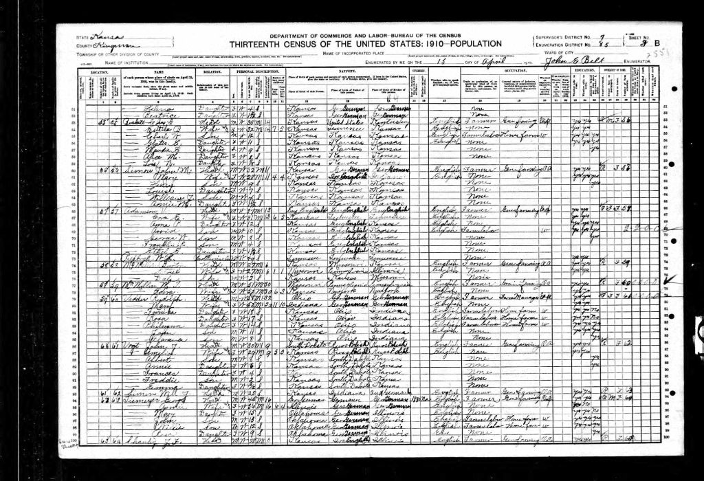 census image